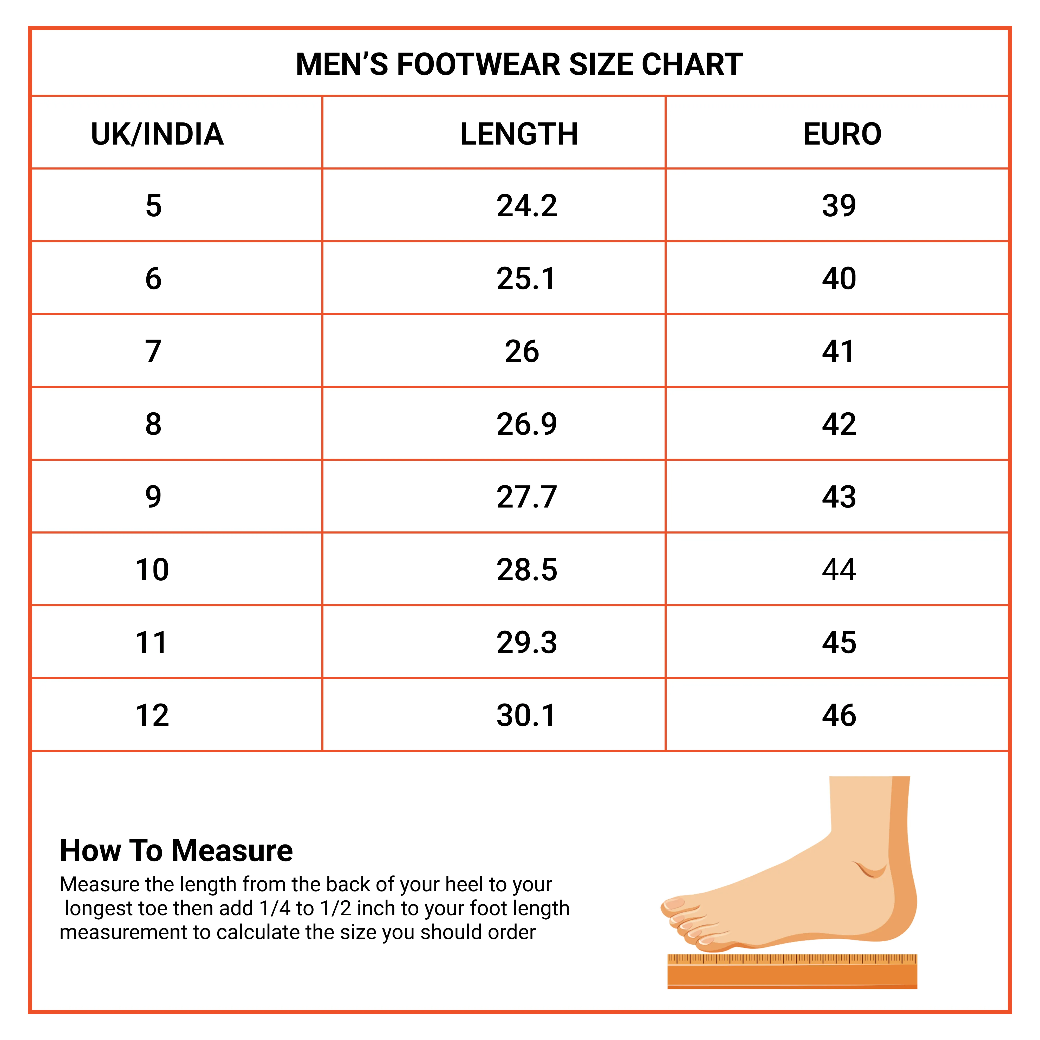 FUEL WINGER SANDALS FOR MEN'S (OLIVE-ORANGE)